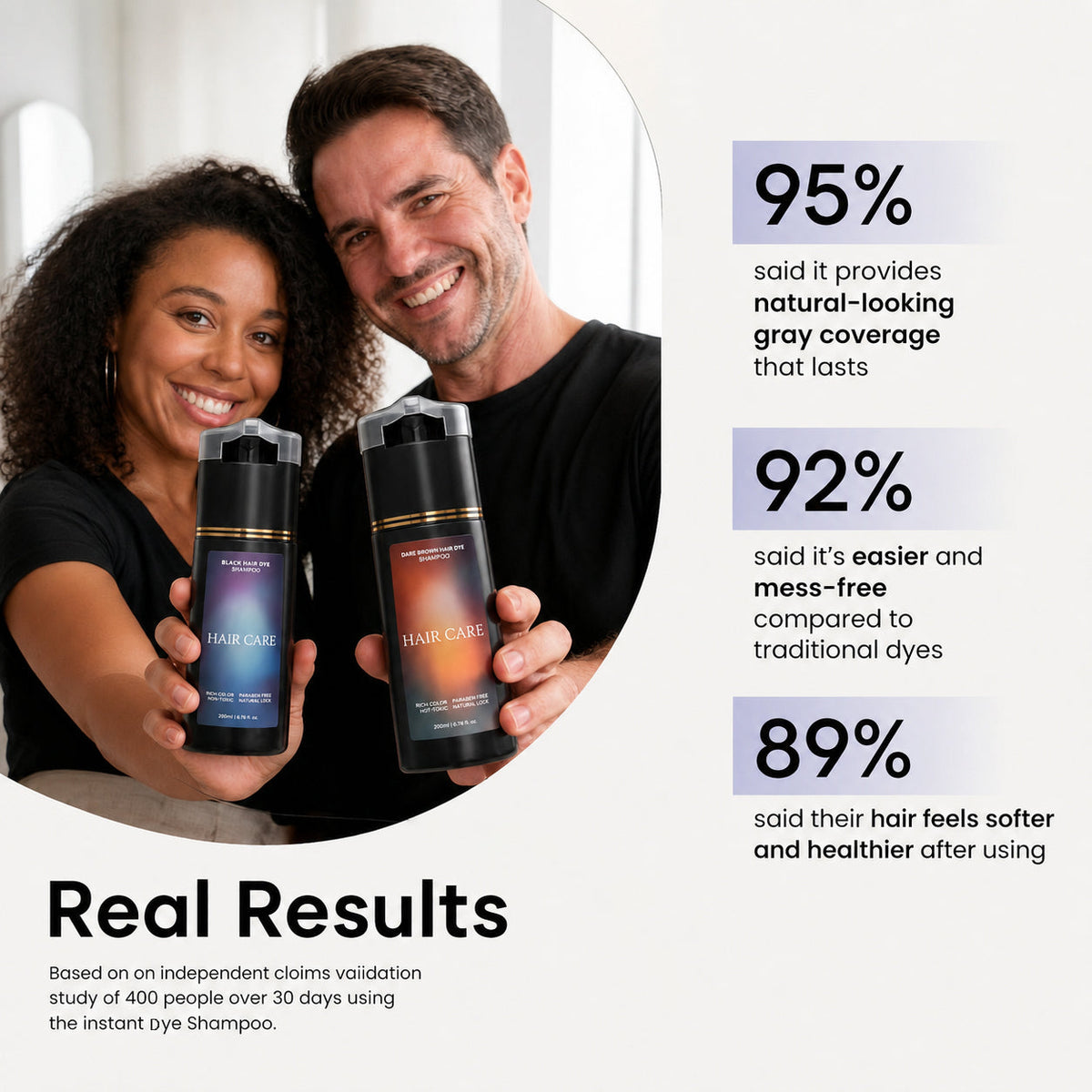 tryskintle Instant Dye Shampoo