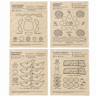 Four specifications