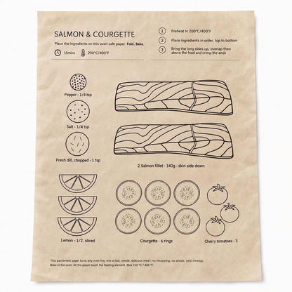 One-Pan Recipe Parchment Set | Pre-Printed Portion Guide Cooking Paper