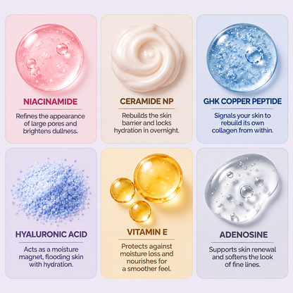 GHK-Cu Overnight Wrapping Mask