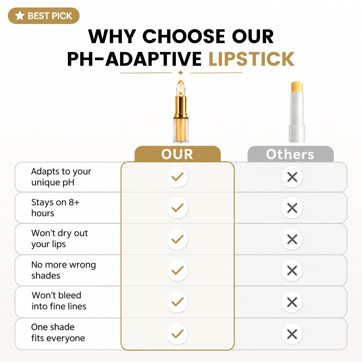 tryskintle Lipstick for Mature Lips