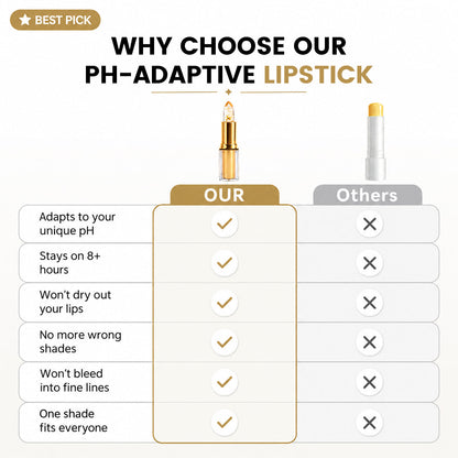 tryskintle Lipstick for Mature Lips