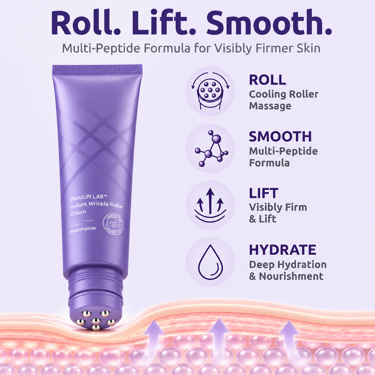 Peptide Anti-Wrinkle Roller Cream