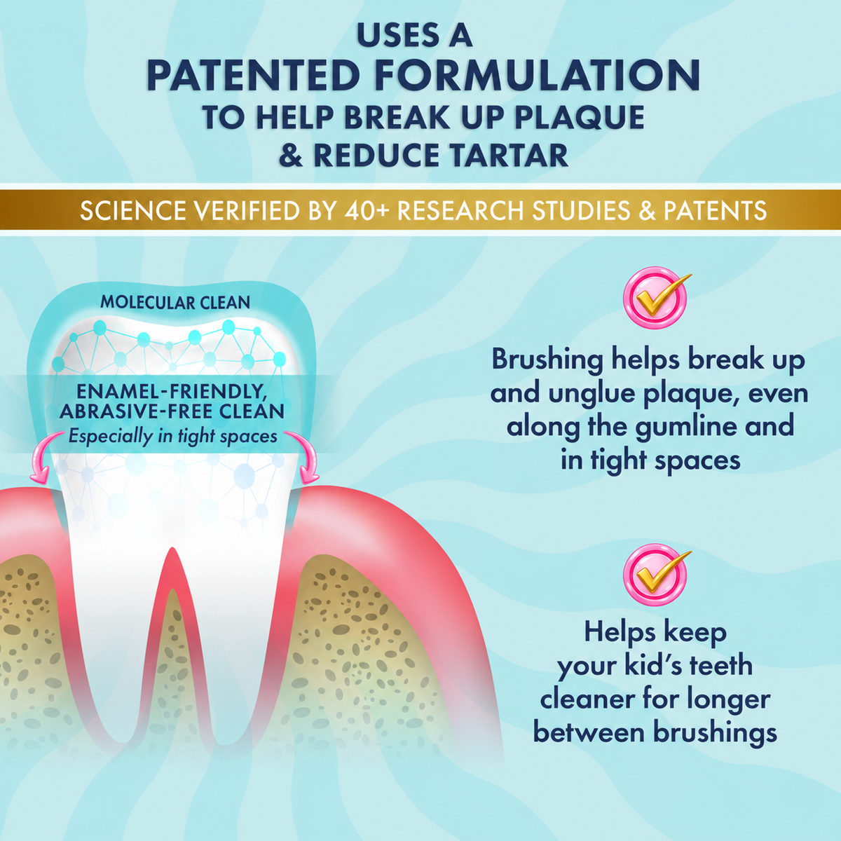 How Activated Edathamil works