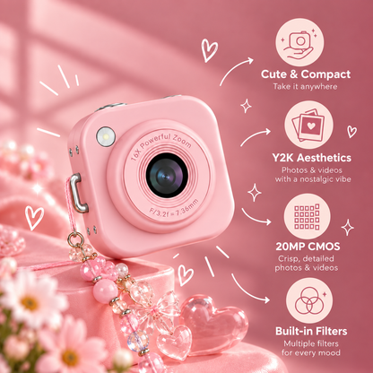 Mini Cam