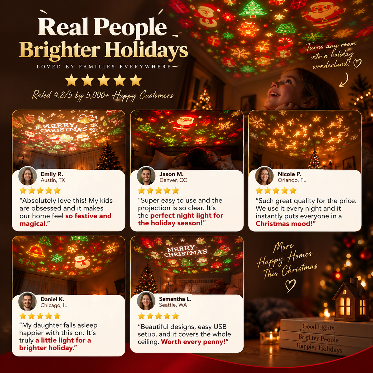 Magical Christmas Projector